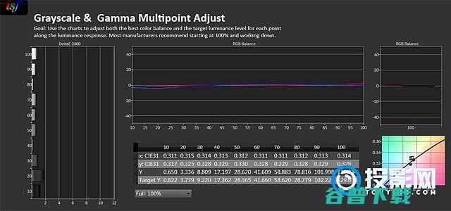 N11对比JVC土豪选择系列N8评测JVCn10和n11哪个