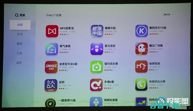 超详细测评你值得拥有S怎么样测评m你