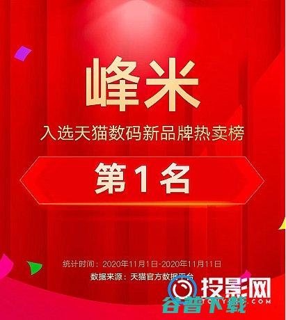 小米海外版投影仪正式发布生态链公司峰米提供技