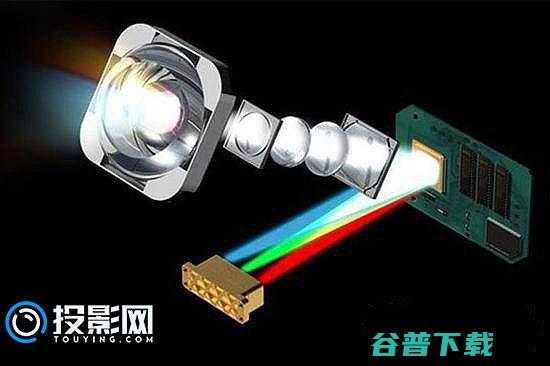 激光电视发展历程了解激光电视发展前景