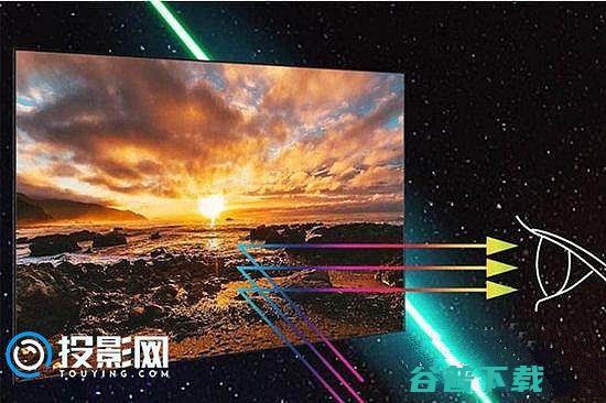 激光电视发展历程了解激光电视发展前景