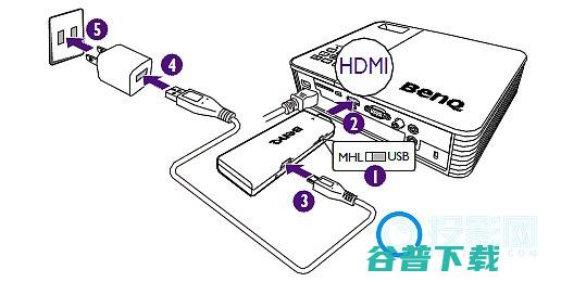 如何QCast无线模块电脑投影如何QCC