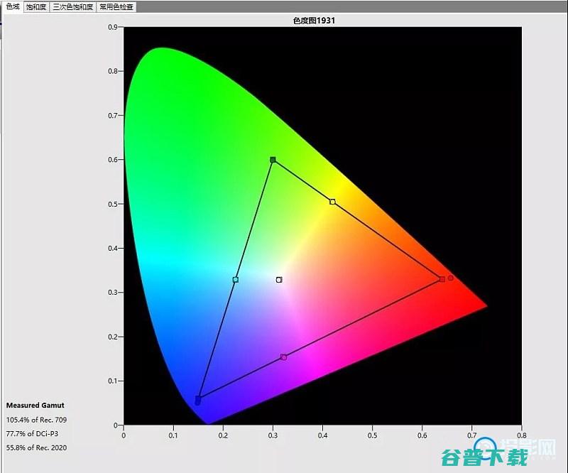 明基W27004K投影机投影色彩准明基w2700参数