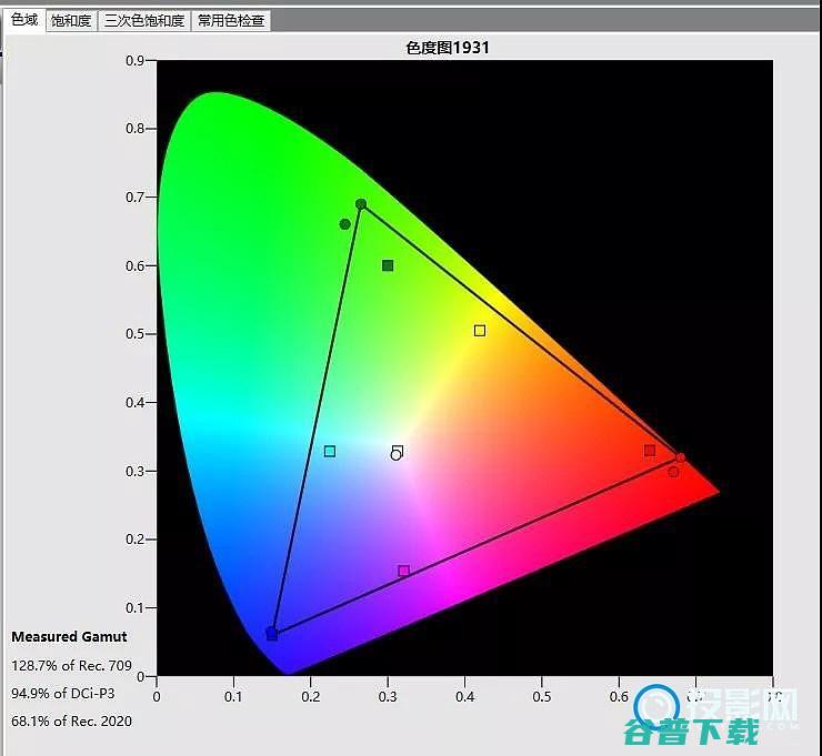 明基W27004K投影机投影色彩准明基w2700参数