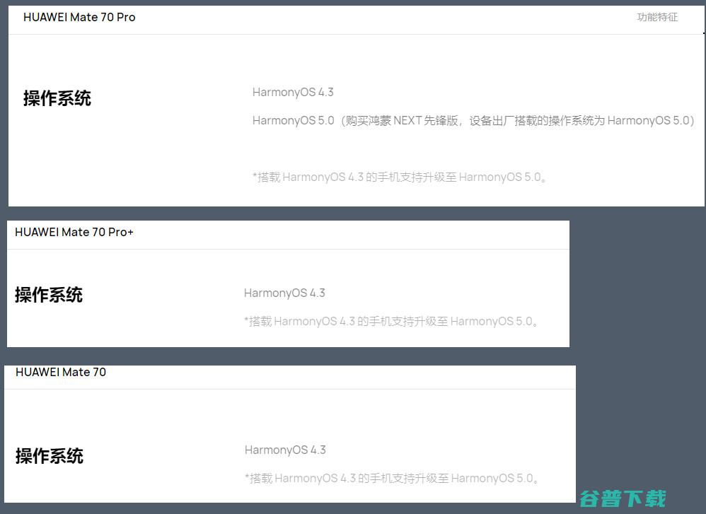 5499元起，Mate 70系列/Mate X6分析：麒麟9020+双版本鸿蒙