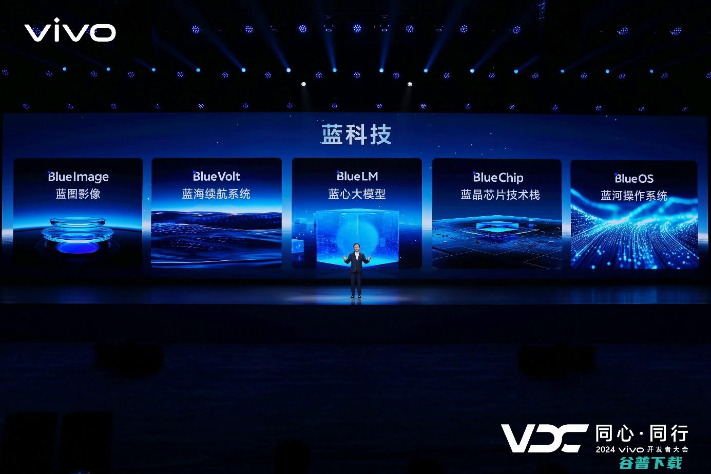 PhoneGPT，vivo蓝心智能与原Origin OS 5发布