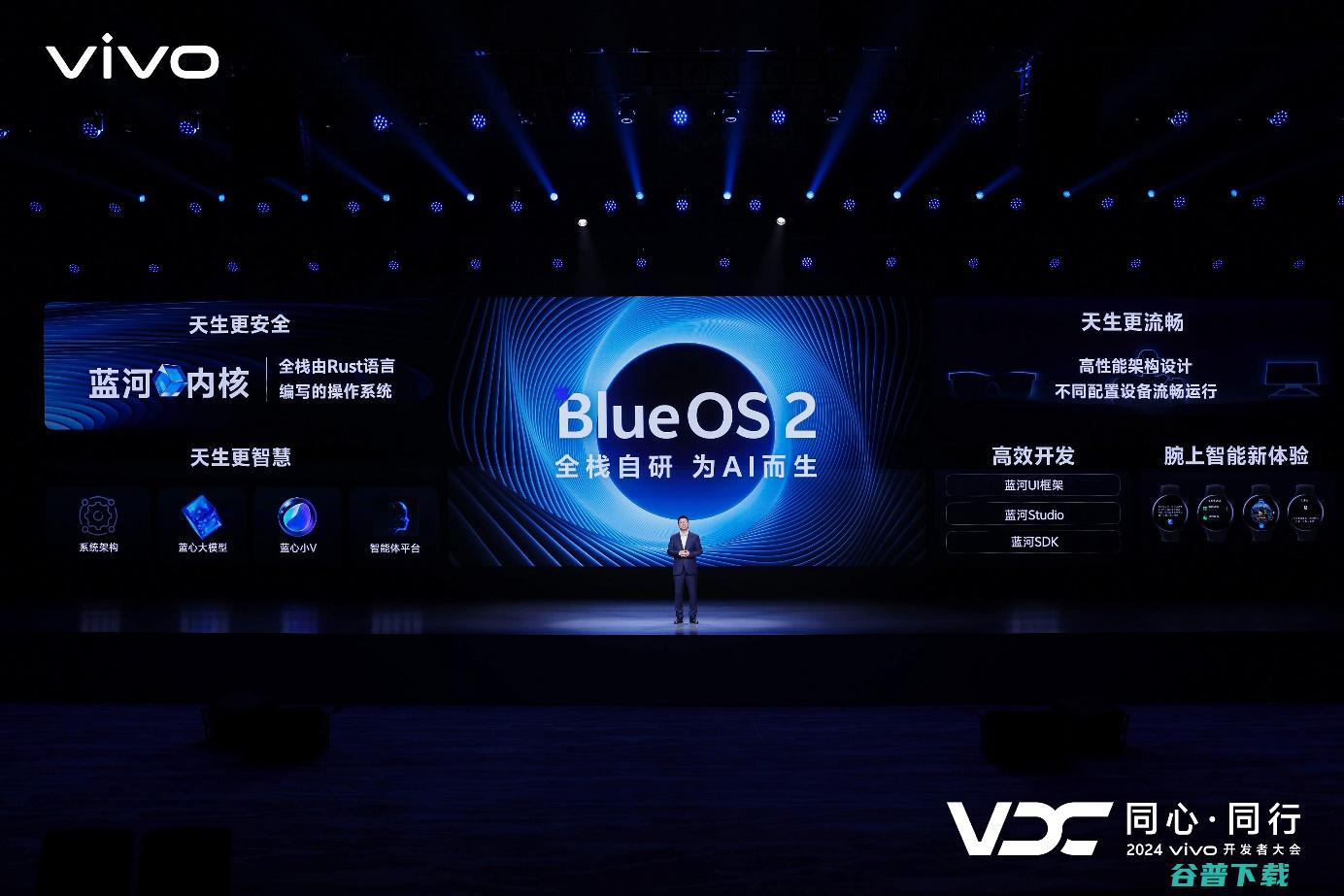 PhoneGPT，vivo蓝心智能与原Origin OS 5发布