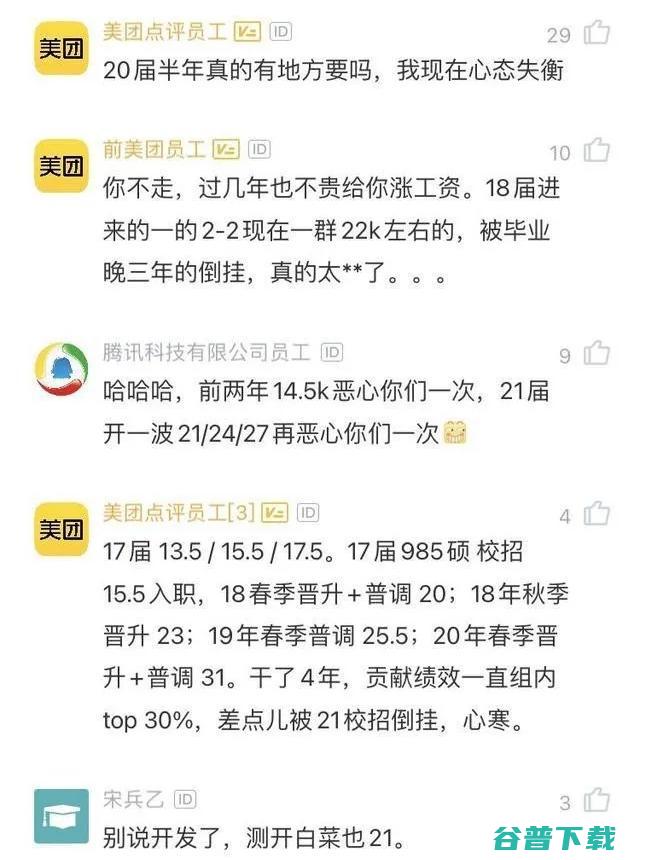 年薪 35w+，倒挂老员工，美团可能不是第一个开头的