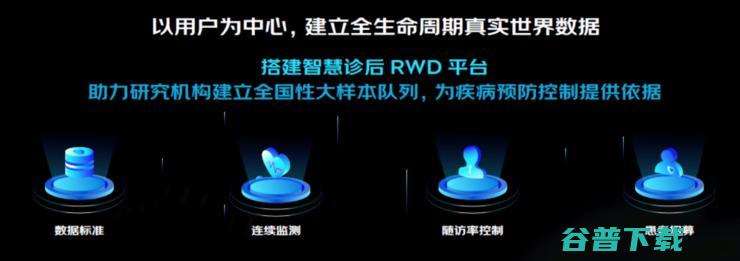 数智医疗：京东健康入局「智慧」的底气与解法