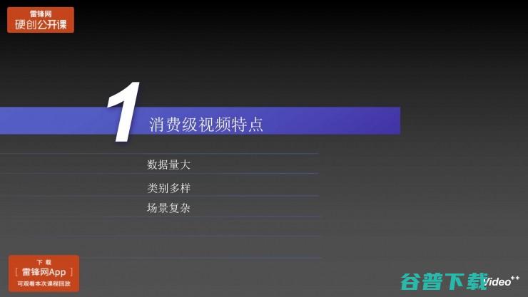 Video++张奕：人工智能在消费级视频场景中的丨雷锋网公开课（附PPT）