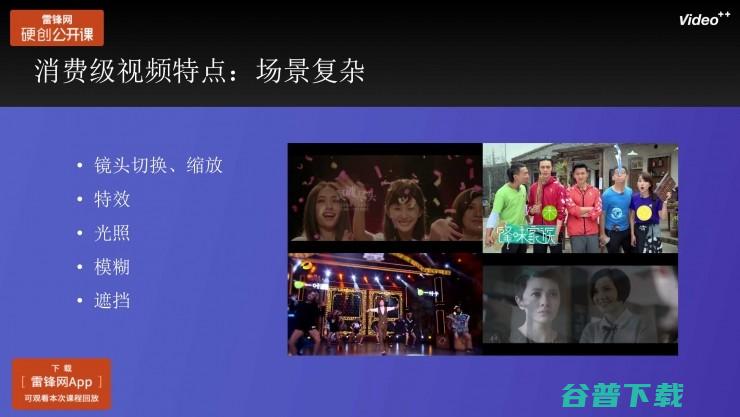Video++张奕：人工智能在消费级视频场景中的丨雷锋网公开课（附PPT）