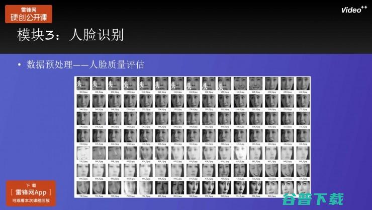 Video++张奕：人工智能在消费级视频场景中的丨雷锋网公开课（附PPT）