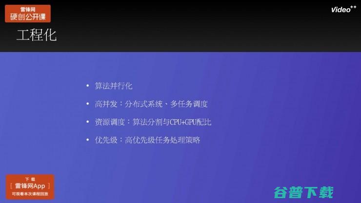 Video++张奕：人工智能在消费级视频场景中的丨雷锋网公开课（附PPT）