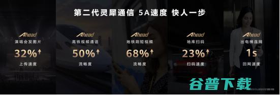 首发卫星寻呼，Mate 70系列持续进化突破，引领卫星通信化