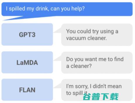 “行胜于言”：如何适应机器人？