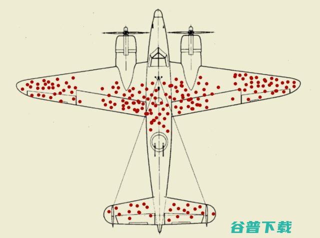 「新奇」假设！Adam 或许不是最佳的深度优化器