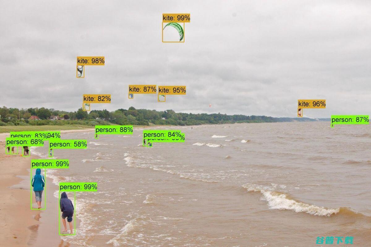 AI领域 | 改变游戏规则的十个突破性观点