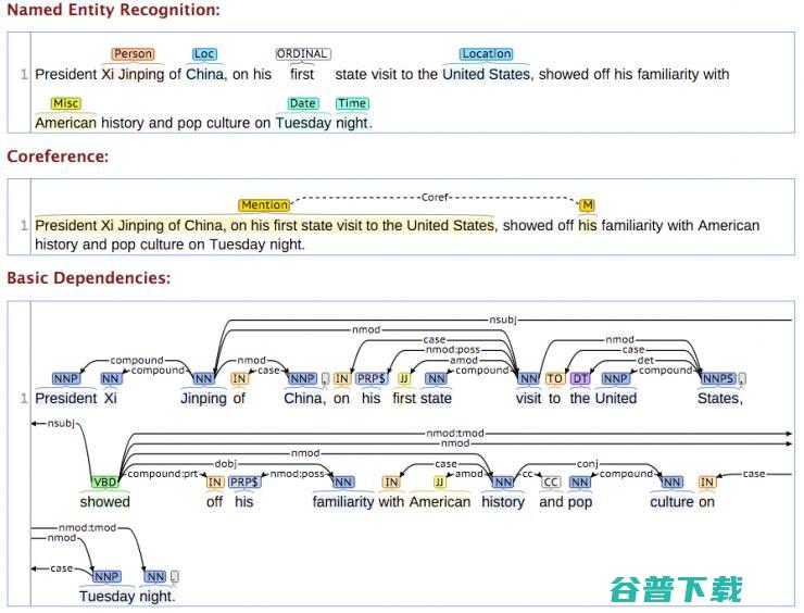 基于规则和检索的引擎