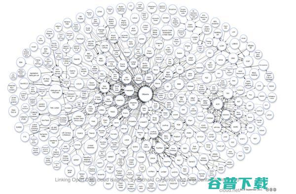 基于规则和检索的引擎