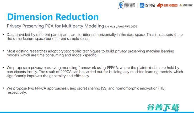 蚂蚁集团「共享智能技术」战略全布局丨万字长文