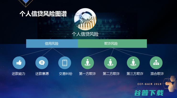ZRobot CEO 乔杨：不仅要“黑”，更要好“白” | CCF-GAIR 