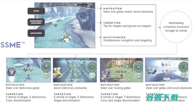 上市首日暴跌81%，「游戏处方药」股 Akili 揭开了数字疗法的营收「遮羞布」