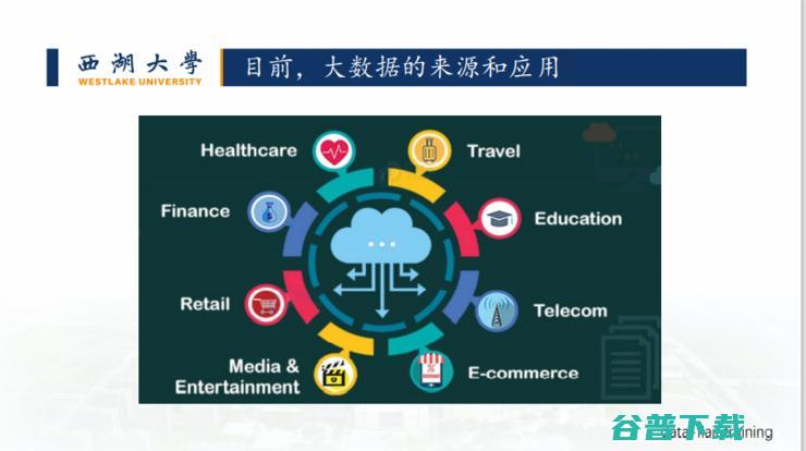 新药开发、疾病判别...我们还是低估了「AI+蛋白质组学」的威力