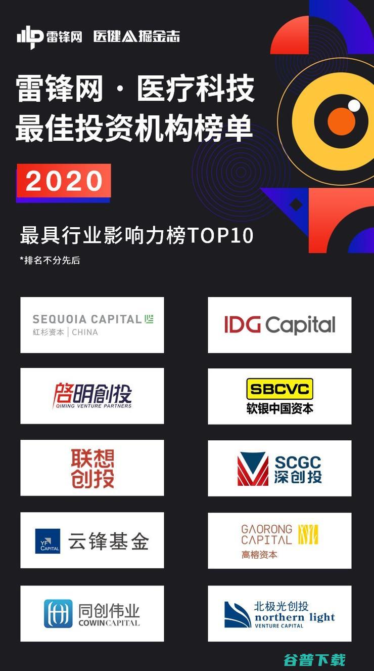 雷锋网「2020 最佳投融资榜单」重磅发布