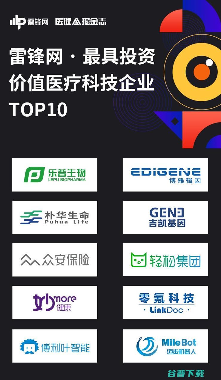 雷锋网「2020 最佳投融资榜单」重磅发布