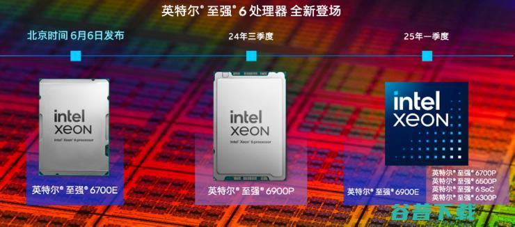 「开放生态」，英特尔的蜜糖，英伟达的砒霜