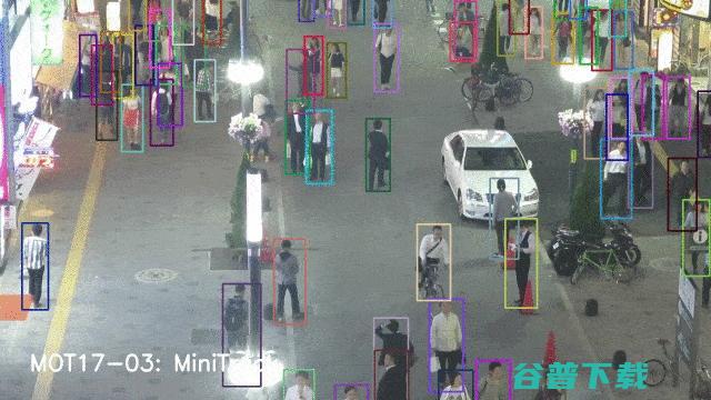 多目标追踪MOT国际竞赛榜单出炉，小视科技荣登榜首，8项指标第一！