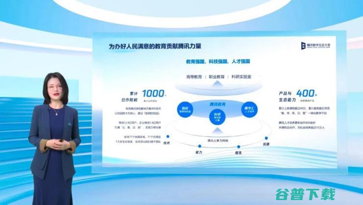 腾讯数字生态大会教育专场召开 腾讯教育总裁殷宇首度披露最新业务布局
