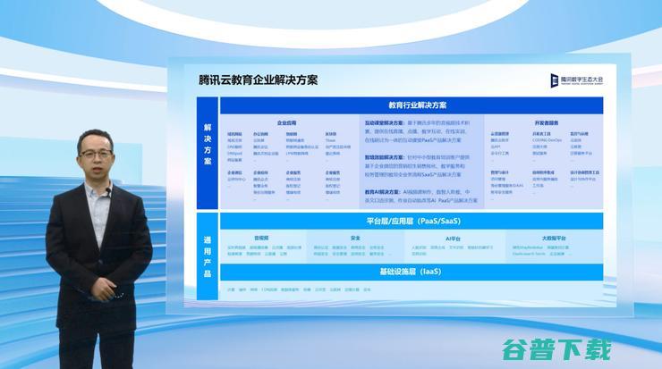 腾讯数字生态大会教育专场召开 腾讯教育总裁殷宇首度披露最新业务布局