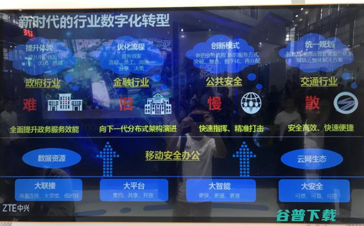 深圳高交会高通/英特尔缺席，不妨看看华为/中兴的智慧城市布局