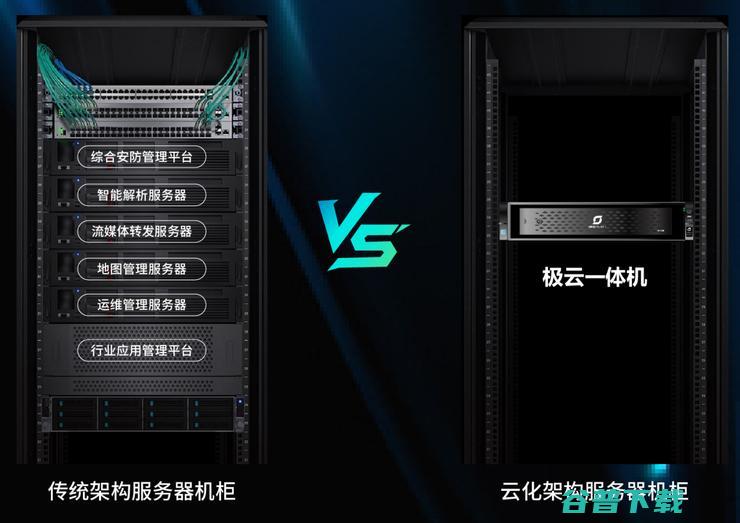 重磅：紫光华智发布新一代平台