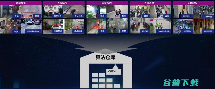 重磅：紫光华智发布新一代平台