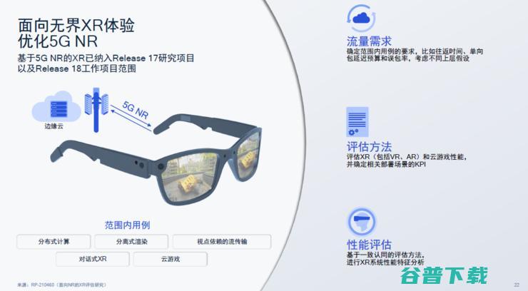 卫星电话、高铁不断网、直连通讯，5G第三版标准R17中的「黑科技」