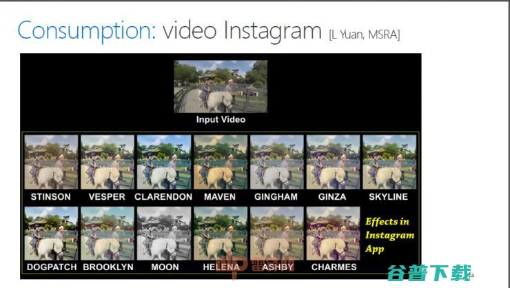 微软亚洲研究院梅涛博士：机器也能看懂视频，还能给“影评” ?| CCF-GAIR 2017