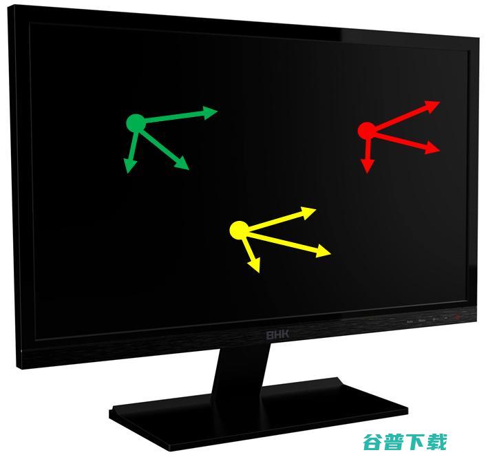 Mars说光场（2）— 光场与人眼立体成像机理