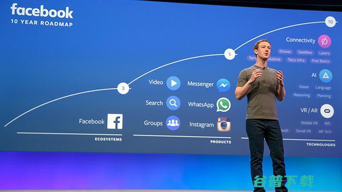 VR之变：Pico修正航向，巨头候场