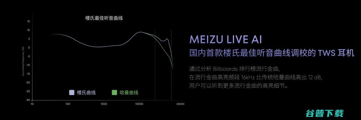 全新 Flyme AIOS 登场！手机特种兵魅族 21 Note 全系 16GB 大内存仅 2599 元起！