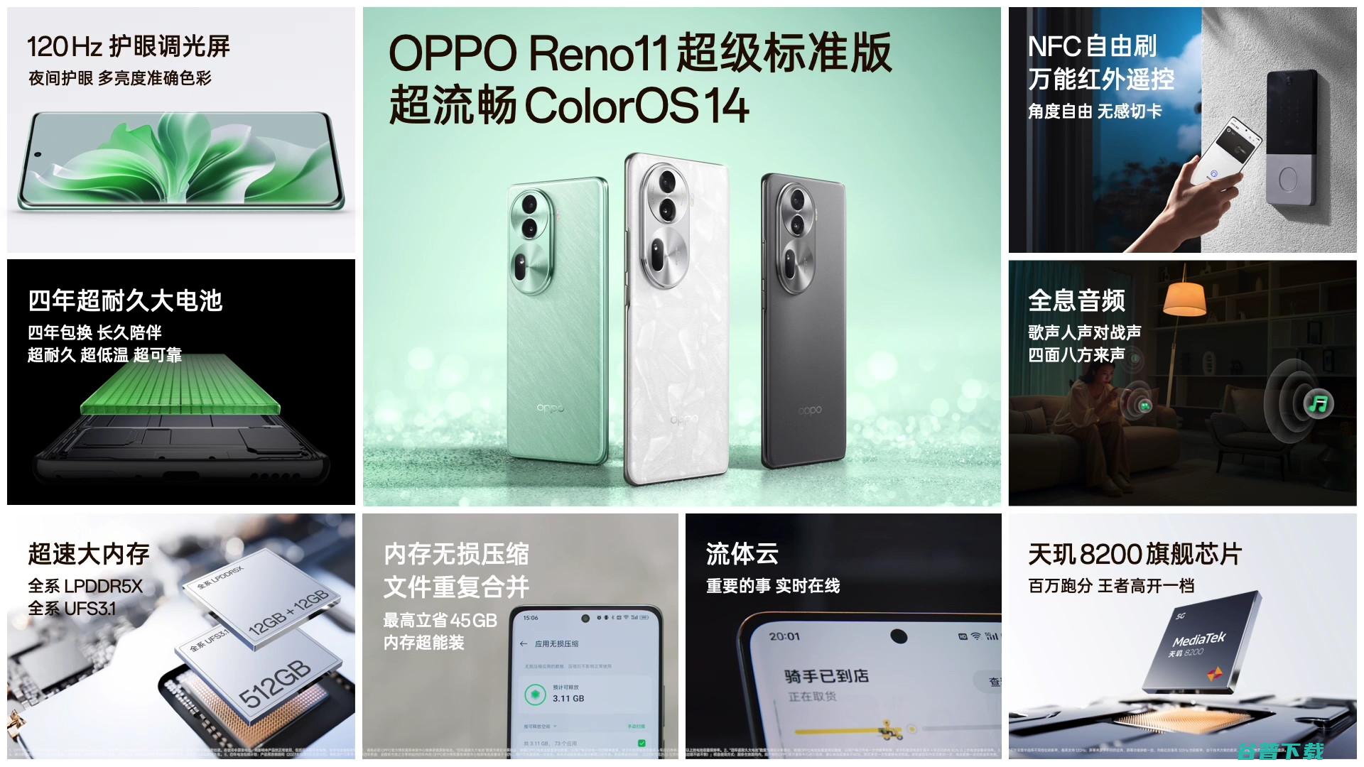 2499与3499元起，OPPO 11/11 Pro发布：天玑8200与满血骁龙8+