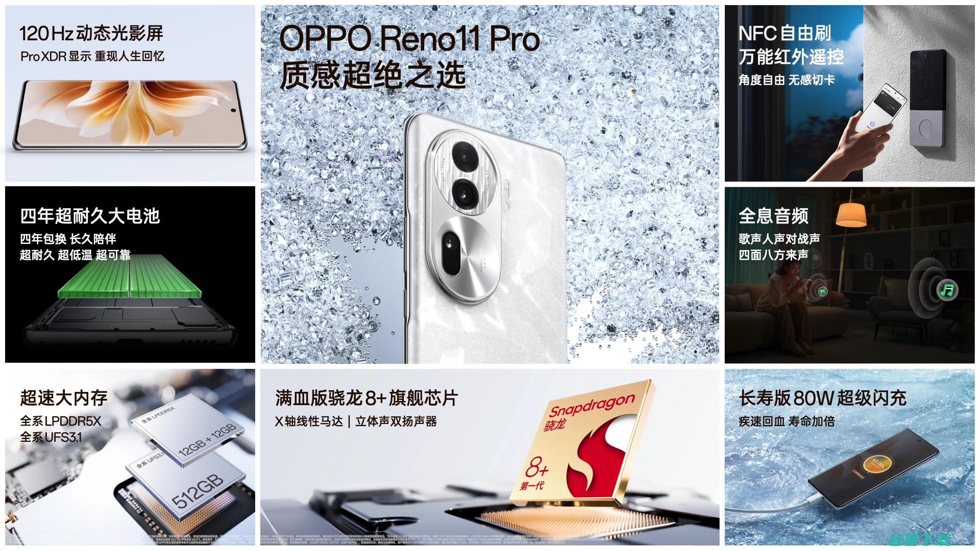 2499与3499元起，OPPO 11/11 Pro发布：天玑8200与满血骁龙8+