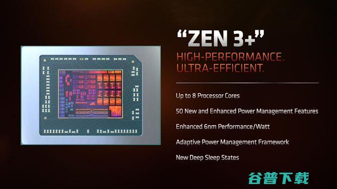  CES新品汇总：锐龙0移动版、RX 0S系独显、Zen 4下半年见