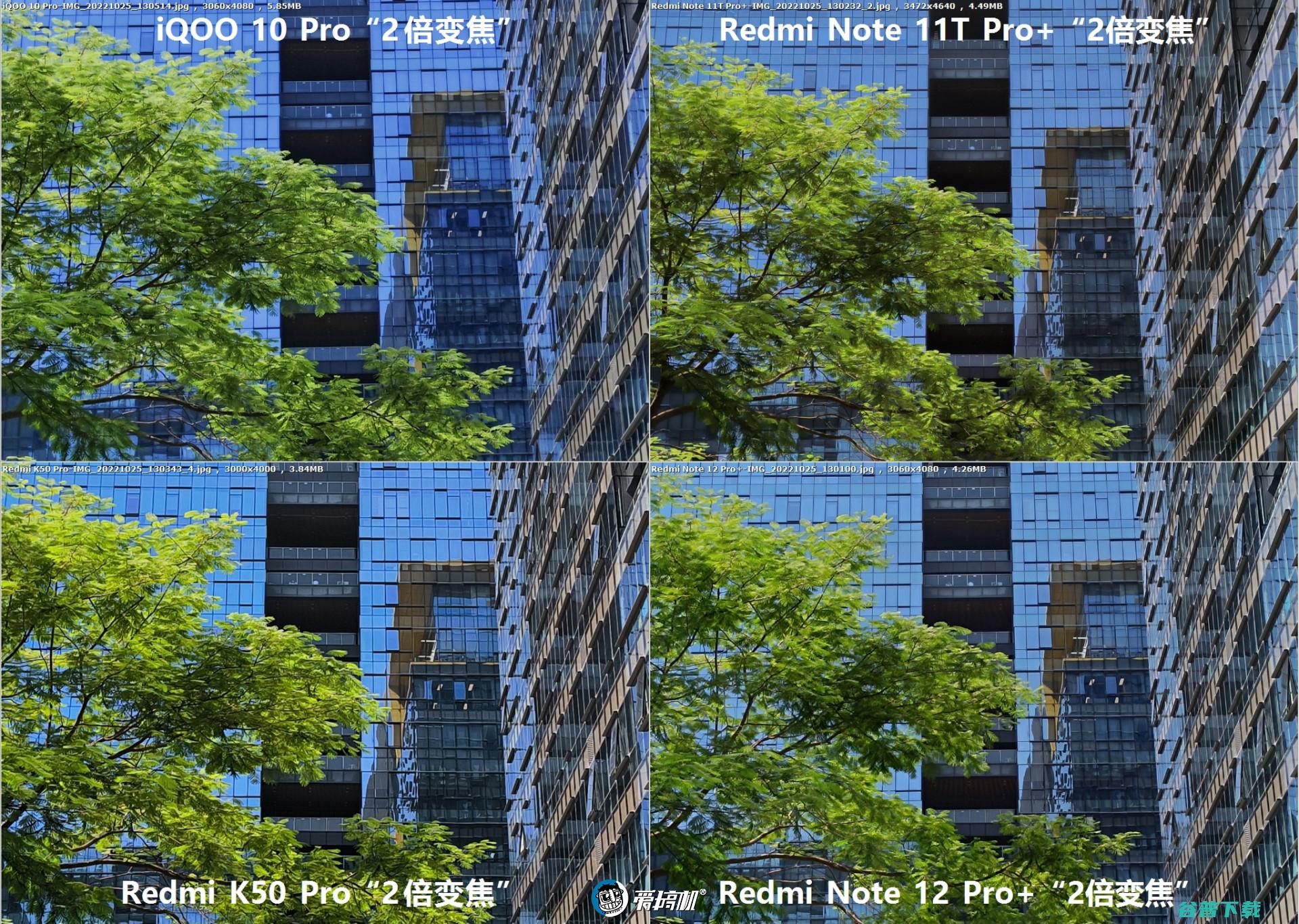 2亿像素拍照对比：Redmi Note 12 Pro+对战K50 Pro、iQOO 10 Pro