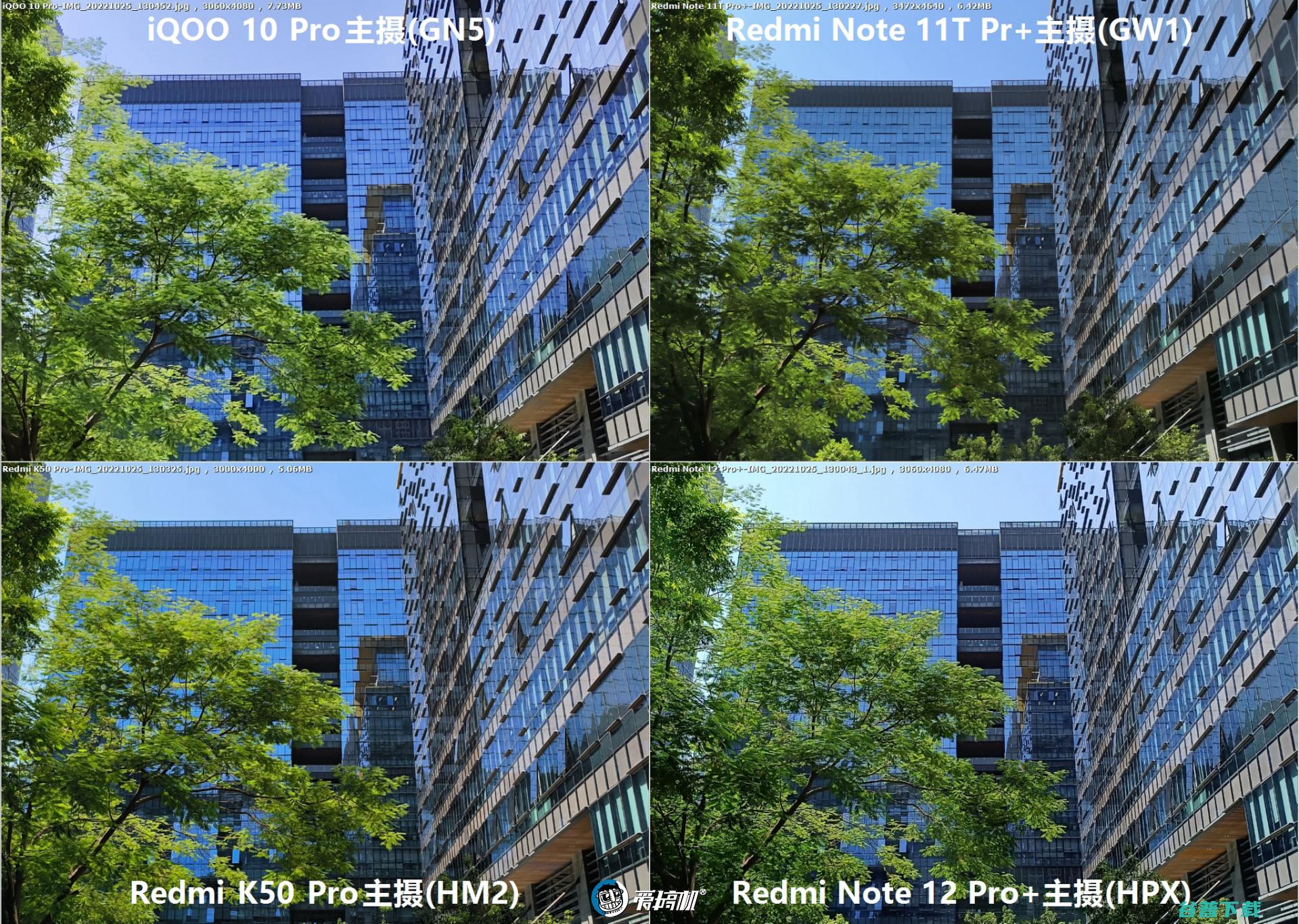 2亿像素拍照对比：Redmi Note 12 Pro+对战K50 Pro、iQOO 10 Pro