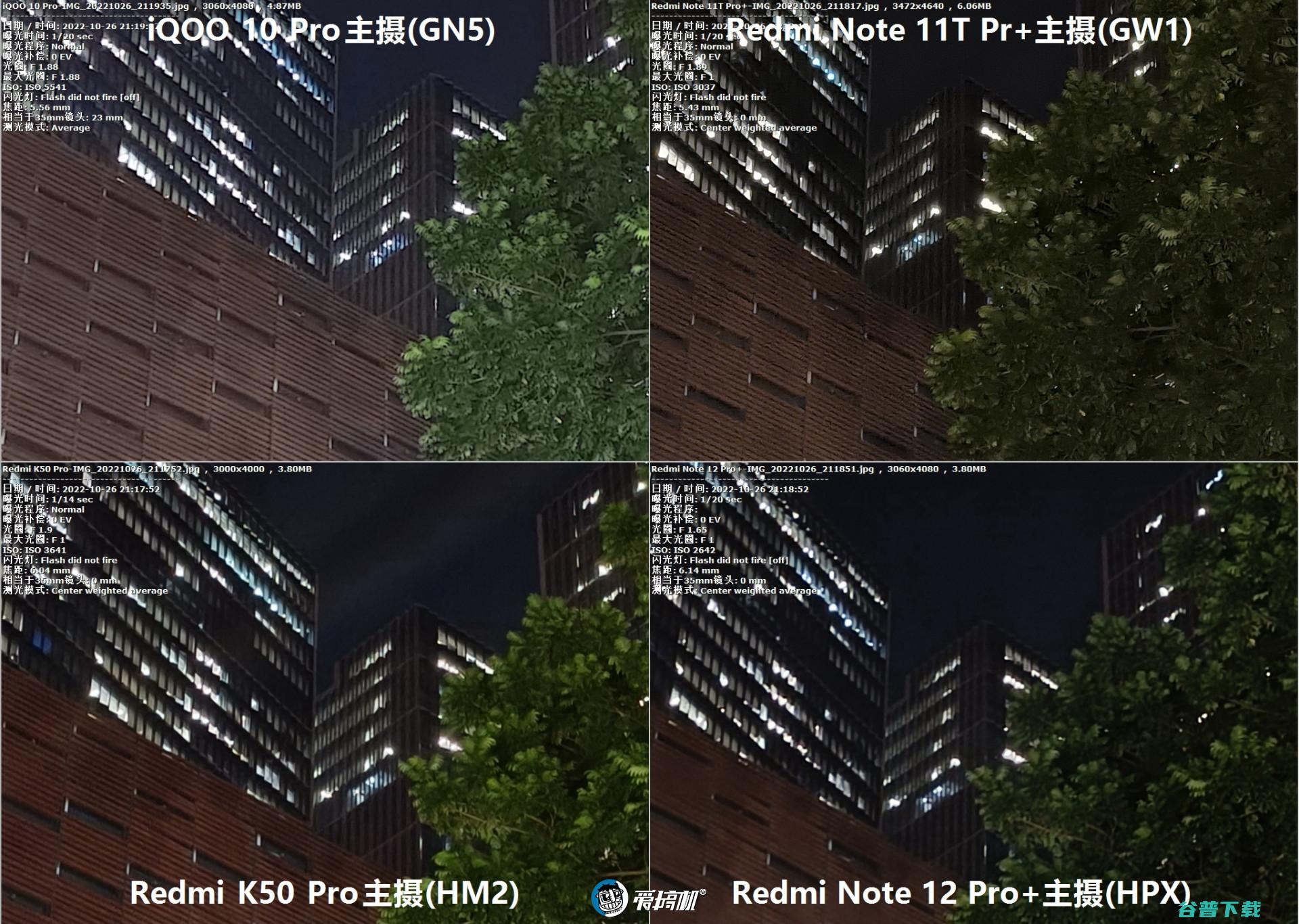 2亿像素拍照对比：Redmi Note 12 Pro+对战K50 Pro、iQOO 10 Pro