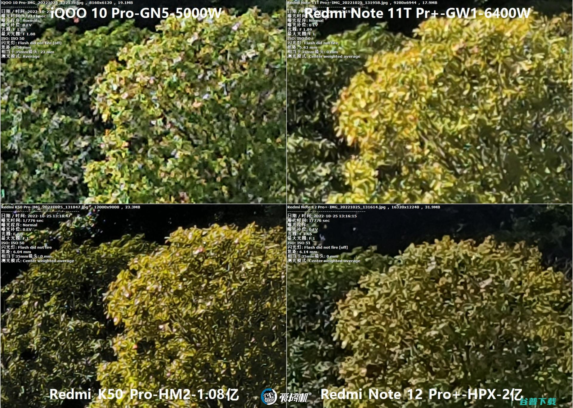 2亿像素拍照对比：Redmi Note 12 Pro+对战K50 Pro、iQOO 10 Pro