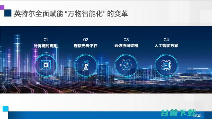 新冠和癌症都能解决？看E级时代的HPC会带来多少可能
