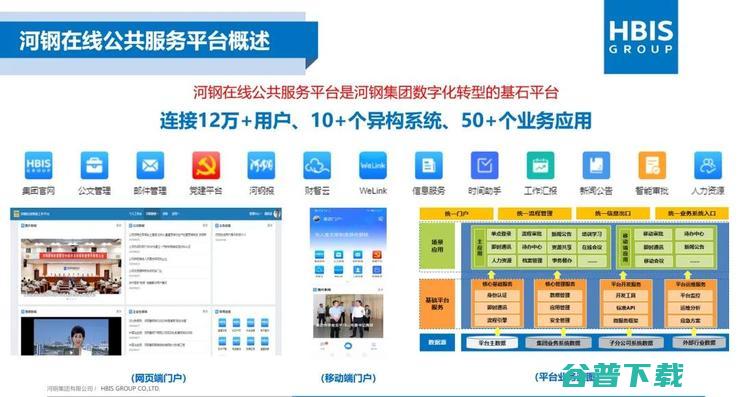 对话云之家CTO宋凯：一场企业协同和数字化转型的潜望